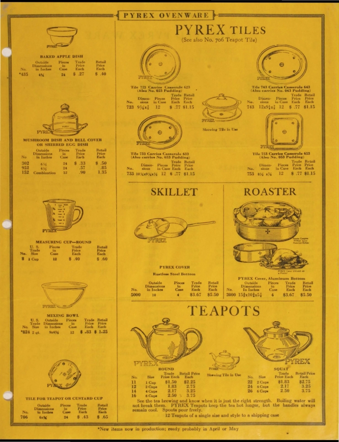 Illustrated price list of Pyrex ovenware, teapots, nursing bottles: Western, January 1929