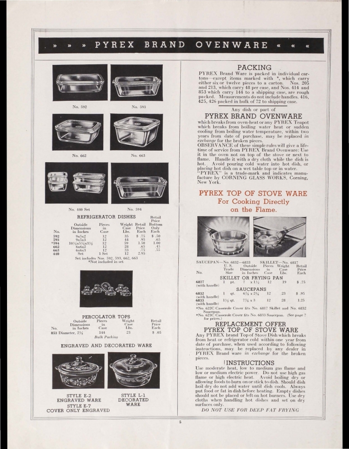 Page 5 from “Pyrex brand Ovenware price list” 