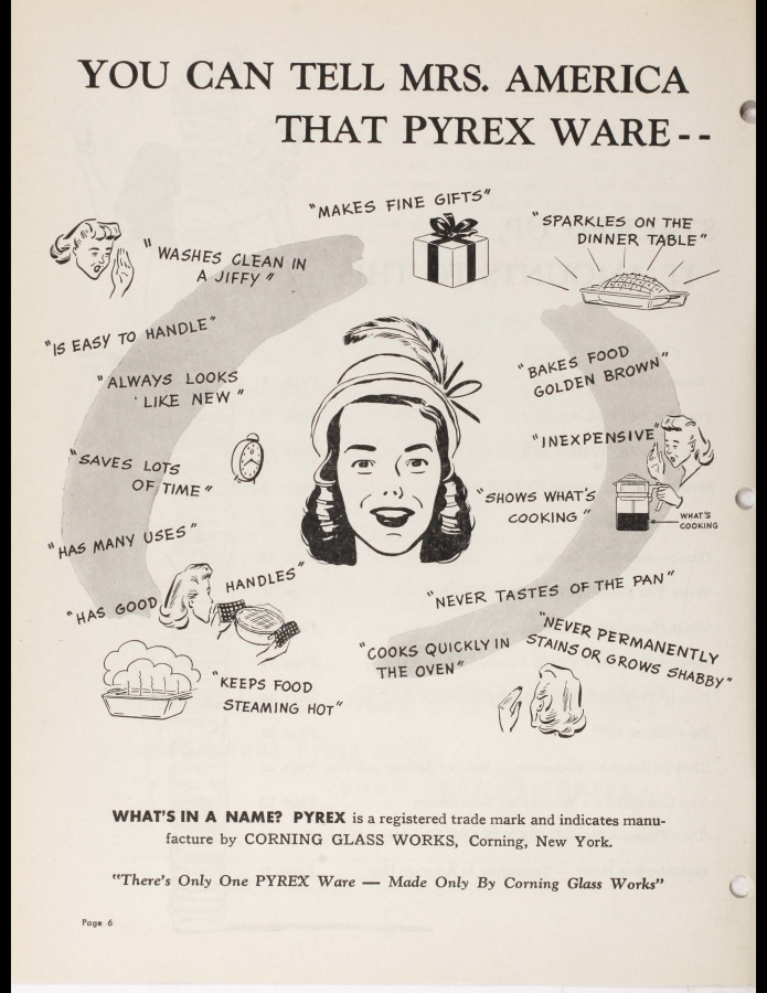 Page 6 from “You Pyrex brand ware and Mrs. America”