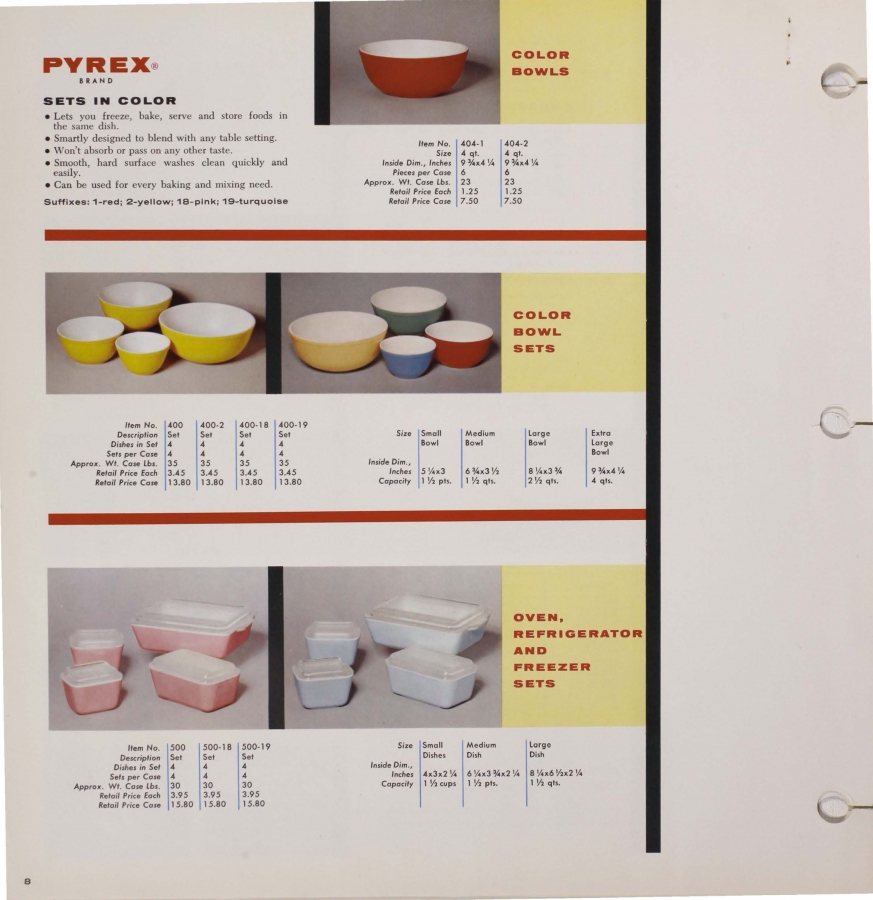 Page 8 from Pyrex 1957