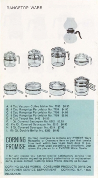 Page 8 of Pyrex ware 1970.