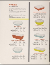 Page 6 from “1956 Pyrex dealer catalog : Flameware, Ovenware, bakingware, dinnerware, nursing units, measures, tumblers” 